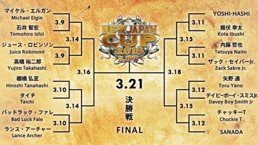 First finalist confirmed for the New Japan Cup POST Wrestling WWE AEW NXT NJPW Podcasts