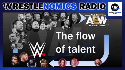 Wrestlenomics: The flow of talent from AEW to WWE