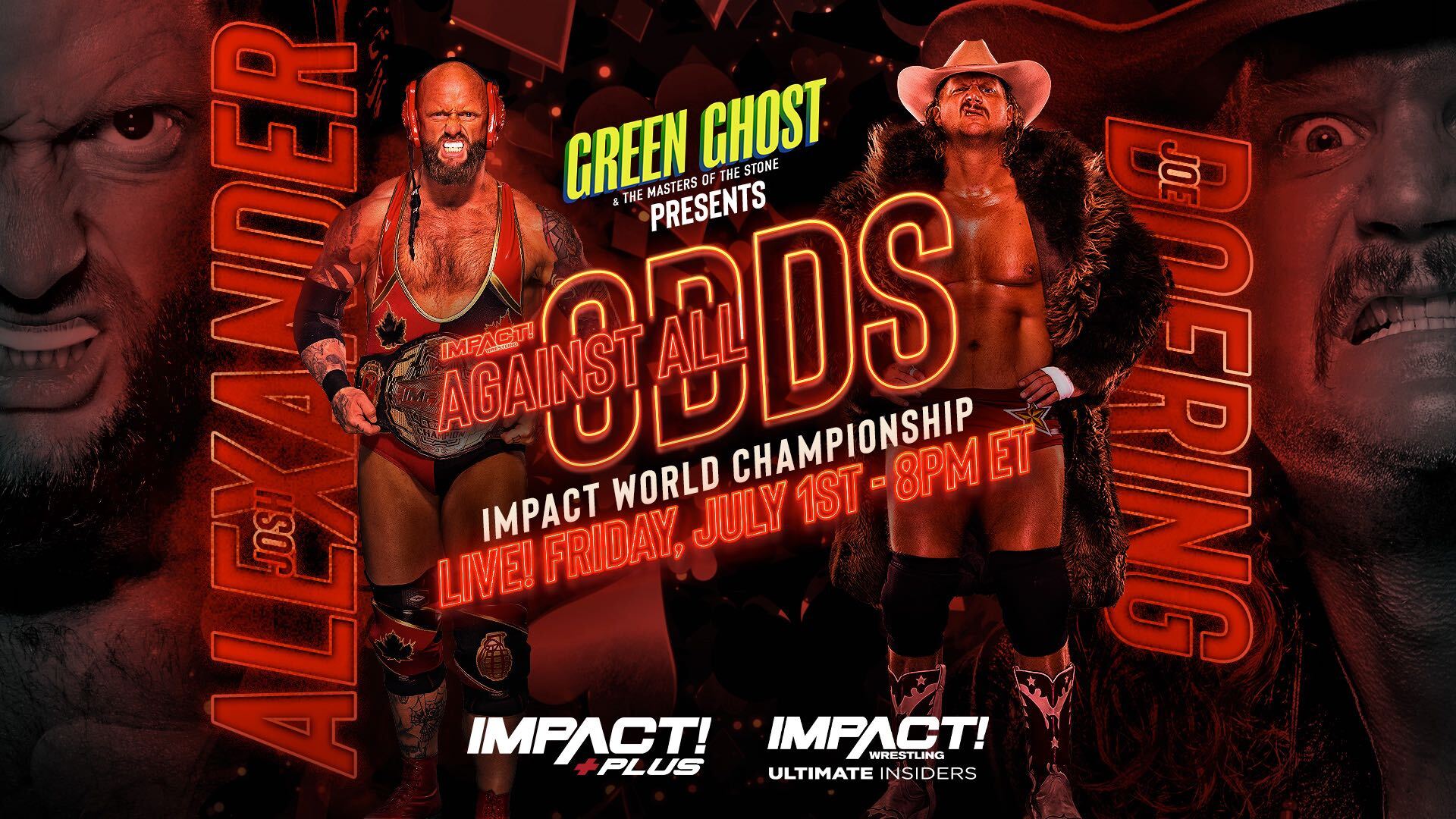 IMPACT World Championship match made official for Against All Odds