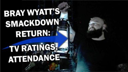 Wrestlenomics: TV ratings, attendance for Bray Wyatt's Smackdown return