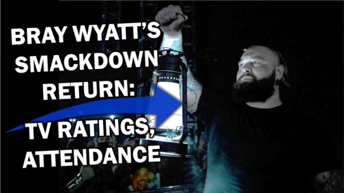 Wrestlenomics: TV ratings, attendance for Bray Wyatt's Smackdown return