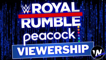 Viewership for Royal Rumble on Peacock | Wrestlenomics Radio