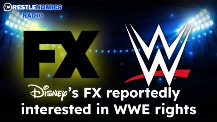 Disney’s FX interested in WWE rights, AEW Collision debuts | Wrestlenomics Radio