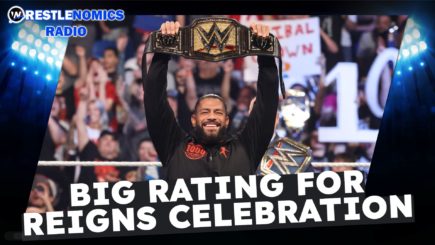 Big rating for Roman Reigns celebration | Wrestlenomics Radio