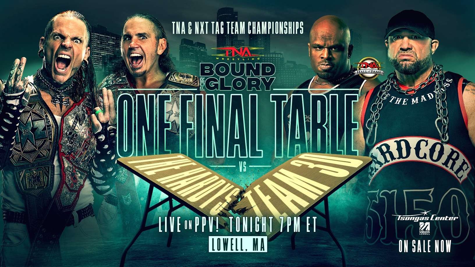 Report: Records show 5,554 tickets sold for TNA Bound for Glory