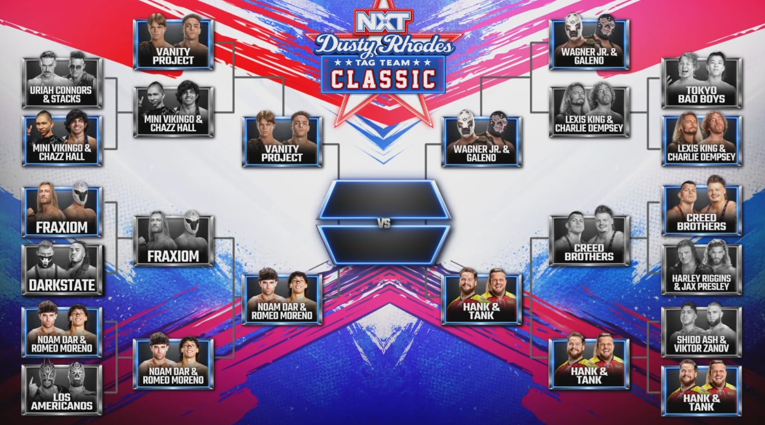 Backstage Update: Semi-finals of the Dusty Rhodes Tag Team Classic set for next week